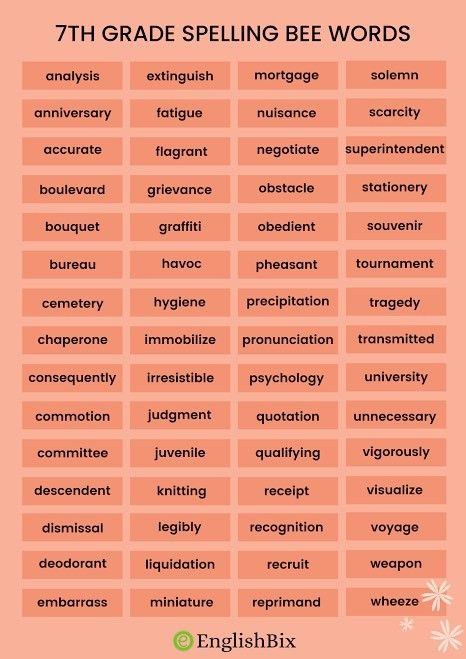 Hardest Spelling Bee Words, Hard Spelling Words, Hard Spelling Bee Words, 7th Grade Spelling Words, Parts Of Speech Poem, 5th Grade Spelling Words, Spelling Bee Words, Words To Spell, Commonly Misspelled Words