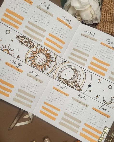 New Year Bujo Ideas, Bujo Gift Ideas Page, Zodiac Bujo Theme, Bujo Future Log Layout, Year Page Bujo, Bujo Book Log, Bujo Yearly Tracker, Journal Log Ideas, Year At A Glance Bullet Journal