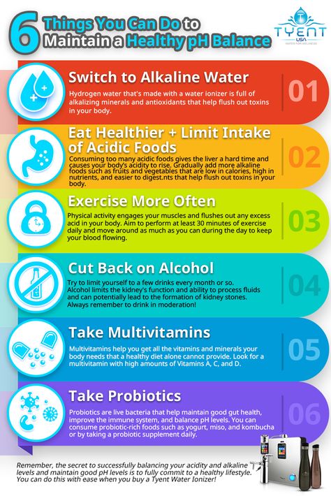 Learning how to get your #pH balance back to normal when your body becomes too acidic can help you keep optimum #health. Here are some things you can do to help balance your #pHlevels! #infographic #waterionizer #alkalinewater #alkalinity Healthy Ph Balance, Too Much Estrogen, Water Ionizer, Acidic Foods, Feminine Health, Alkaline Diet, Ph Levels, Alkaline Water, Body Balance