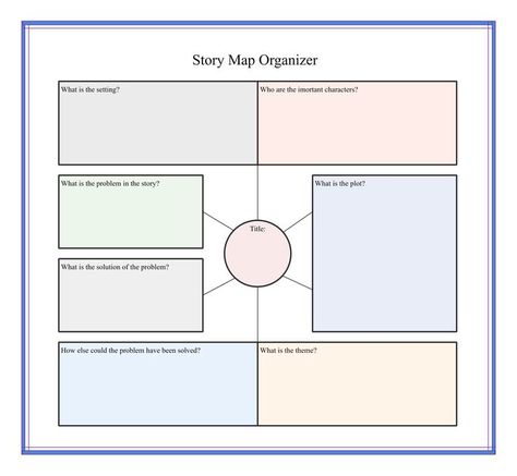 Story Map Graphic Organizer Template Differentiated Lesson Plans, Story Map Graphic Organizer, Main Idea Graphic Organizer, Graphic Organizer Template, Concept Map, Story Map, Can Organizer, Cause And Effect, Compare And Contrast