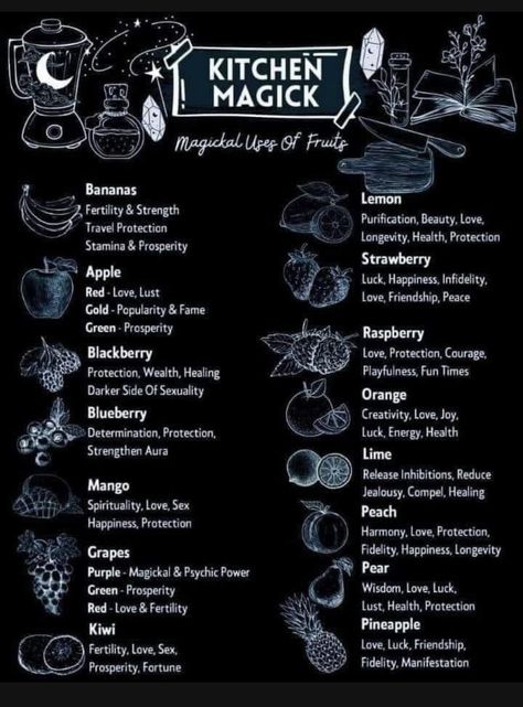 Kitchen Magick, Types Of Witchcraft, Witchy Kitchen, Kitchen Witch Recipes, Magickal Herbs, Witch Herbs, Witch Spirituality, Witch Garden, Magic Herbs