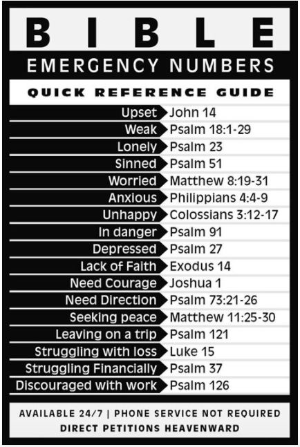 Bible Emergency Numbers Quick Reference Guide. Easy to read. Jail Ministry, Bible Emergency Numbers, Emergency Numbers, Ayat Alkitab, Bible Prayers, Read Bible, Verse Quotes, Bible Inspiration, Bible Verses Quotes