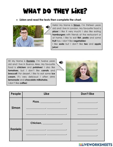 Like Likes Worksheet, Likes And Dislikes Worksheets, Likes And Dislikes List, Personality Worksheet, Listening Skills Activities, Teaching Growth Mindset, Listening Activities, Free Time Activities, Adjective Worksheet