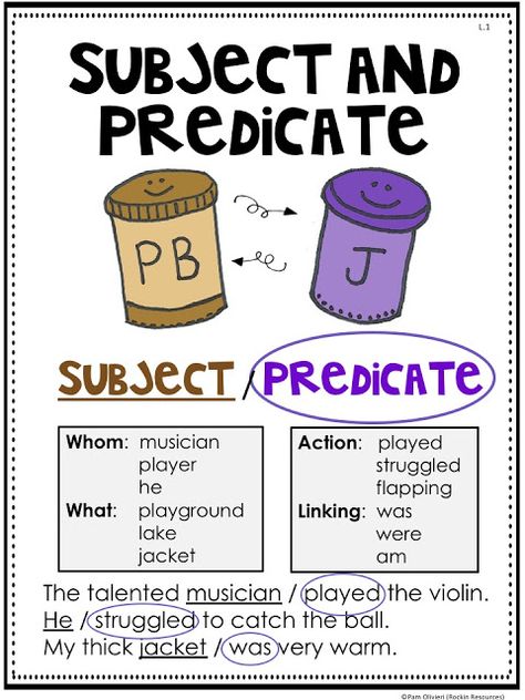 writing complete sentences Complete Sentences 2nd Grade, Subject Predicate Activities, Teaching Complete Sentences, Complete Sentences Activities, Daily Oral Language, Complete Subject And Predicate, Adjectives Exercises, Subject Predicate, Complete Subject