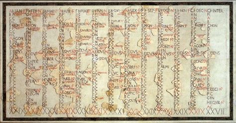 8 Days a Week: Julian Calendar History Calendar History, Julian Calendar, Roman Calendar, Roman Republic, Calendar Time, Julius Caesar, 1st Century, Armor Of God, Ancient Rome