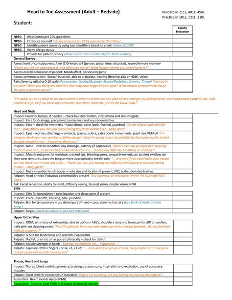 Head To Toe Assessment Cheat Sheet, Head To Toe Assessment Nursing, Assessment Nursing, West Coast University, Nursing Documentation, Shoulder Raises, Heart Sounds, Fundamentals Of Nursing, Nursing School Notes