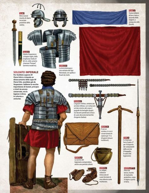 Ancient Rome Activity, Roman Eagle, Roman Shield, Roman Clothes, Roman Armor, Roman Characters, Roman Centurion, Roman Warriors, Roman Legion