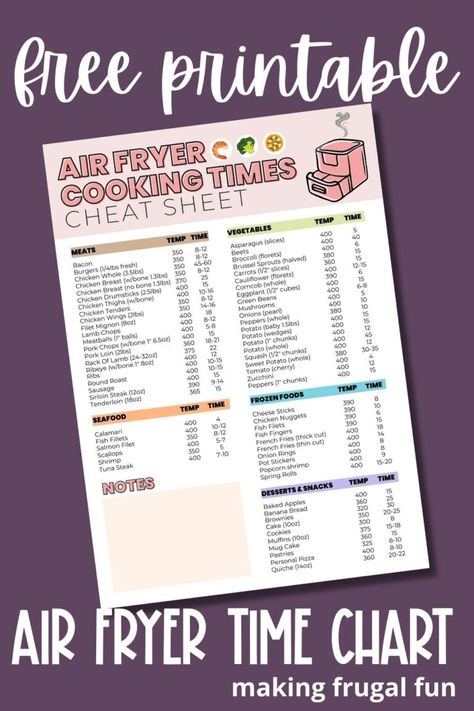 Air Fryer Cooking Times Chart Printable Free, Air Fryer Cooking Times Chart Printable, Air Fryer Cooking Times Chart, Tower Air Fryer, Air Fryer Cooking, Air Flyer, Air Fryer Cooking Times, Air Fryer Oven Recipes, Easy Reference