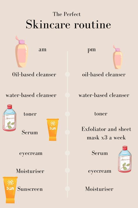 Sunscreen Or Moisturizer First, Best Skincare Routine For Combination Skin, Serum Or Moisturizer First, Toner Vs Serum, Best Moisturizer For Normal Skin, Best Toner For Normal Skin, Skin Serum Guide, Best Serum For Combination Skin, Skincare Serum Guide