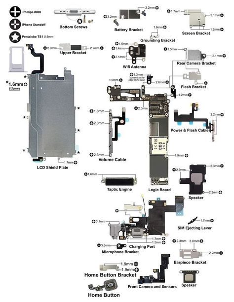 Apple Iphone Repair, Iphone Parts, Mobile Tricks, Iphone Screen Repair, Smartphone Repair, Electronic Circuit Projects, Iphone Repair, Cell Phone Repair, Gadgets Technology Awesome