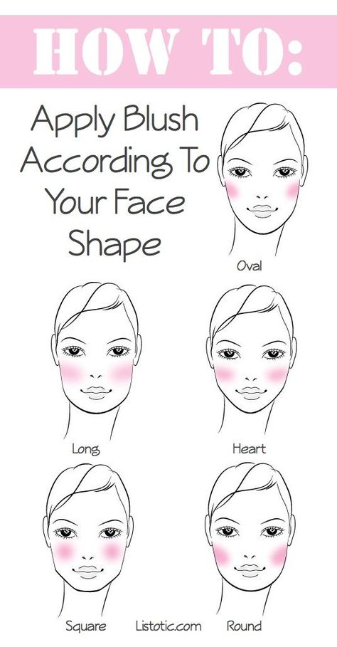 32 Makeup Tips That Nobody Told You About (With Pictures) Younique Blush, Drag Make-up, Hacks Every Girl Should Know, How To Apply Blush, Smink Inspiration, Makeup Tricks, Beauty Tutorials, Face Shape, All Things Beauty