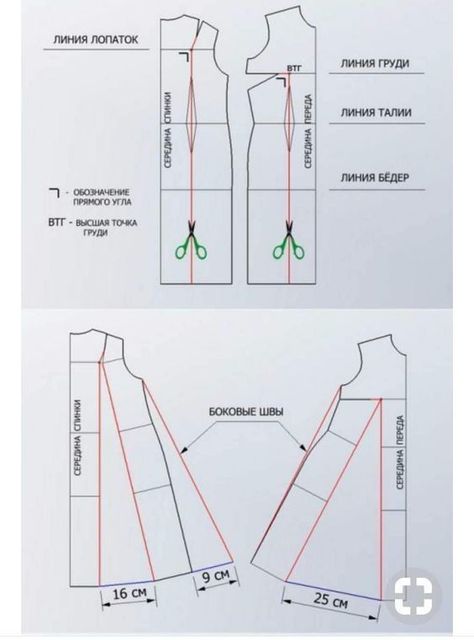 Tent Dresses Pattern, Tailor Dress, Pattern Drafting Bodice, Draping Pattern, Sewing Paterns, Fashion Draping, Sewing Tutorials Clothes, Couture Sewing Techniques, Blouse Pattern Sewing