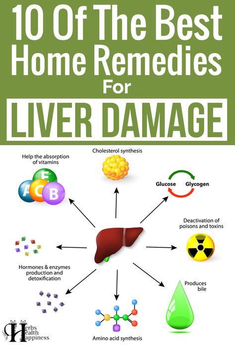 Liver Herbs, Health Spell, Heal Liver, Liver Damage, Liver Issues, Vitamin F, Liver Support, Herbs For Health, Healthy Liver