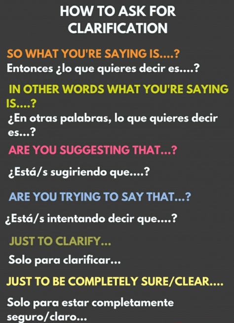 Ways To Learn Spanish, Clarifying Questions, Spanish Flashcards, Languages Learning, Spanglish Quotes, Learning Spanish Vocabulary, Study Spanish, English Skills, Spanish Grammar