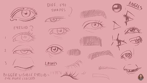 Eyes At Different Angles, Faces Drawing, Draw Faces, Face Study, Drawing Tutorial Face, Face Drawing Reference, Beautiful Sketches, Dope Art, Digital Art Tutorial