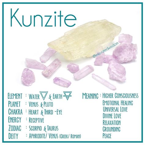 Kunzite Crystal Meaning, Witchy Wellness, Crystal Journal, Crystal Shopping, Crystal Bible, Crystal Identification, Crystal Seashells, Kunzite Crystal, Green It