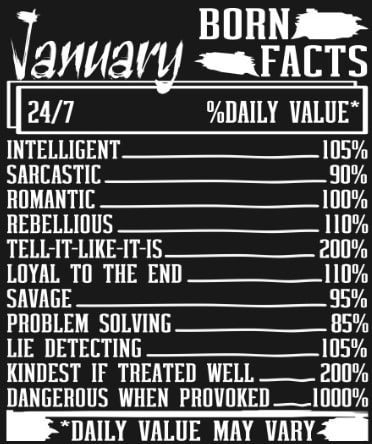 January Birth Month, Baby Facts : Personality Trait & Characteristic Of Those Born In The Month of January Birth Month Meanings, Birth Month Personality, Queens Are Born In January, Birthday Month Quotes, Birth Month Quotes, People Facts, January Born, January Quotes, Month Meaning