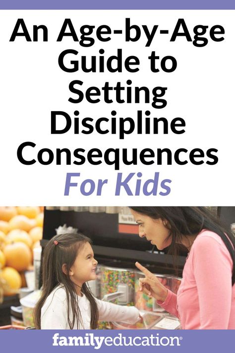 Respectful Parenting Discipline, Appropriate Discipline By Age, Discipline Ideas For Kids, Creative Consequences For Kids, Consequences For Disrespectful Behavior, Discipline Children Ideas, Appropriate Consequences By Age, Rules And Consequences For Kids At Home, Discipline Kids Child Behavior Chart