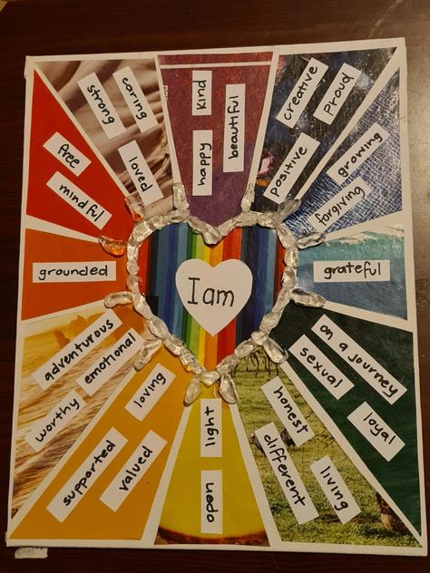 Self Representation Art Project, I Am Painting, Middle School Group Projects, Personal Project Ideas Art, Positive Affirmation Art Therapy, Who Am I Art Project Ideas, I Am Poster Project, Affirmations Art Project, Accepting Imperfections Art Kids