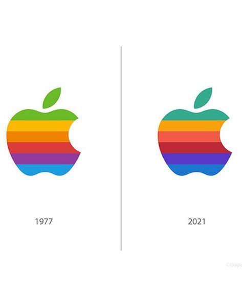 apple revives 1977 rainbow logo but colors don’t match the original Rainbow Apple Logo, Apple Ii, Apple Icon, Rainbow Logo, Apple Design, Apple Logo, Rainbow Colors, New Color, Evolution