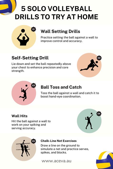 5 Solo Volleyball Drills To Try At Home Volleyball Home Workouts, How To Set In Volleyball, Volleyball Training At Home, Volleyball Drills At Home By Yourself, Setting Volleyball, Volleyball Workouts At Home, Volleyball Terms, Volleyball Setting, Volleyball Lessons