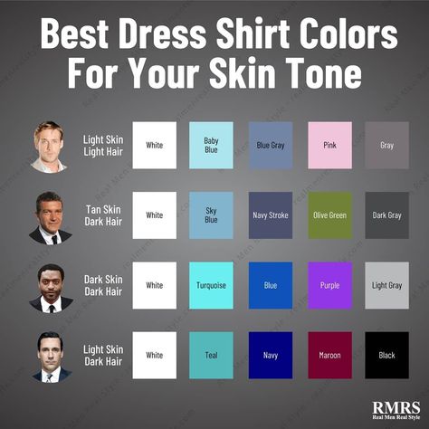 Antonio Centeno (RMRS) on Instagram: “This infographic represents some great dress shirt color options for men. You're not limited by any means, but these constitute a solid…” Skin Tone Clothing, Neon Prom Dresses, Real Men Real Style, Colors For Dark Skin, Dark Skin Men, Popular Dresses, Men Style Tips, Real Style, Tan Skin