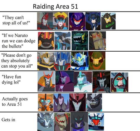 Tf Rid Fanart, Transformers Rid 2015, Transformers Prime Ratchet, Transformers Prime Funny, Transformers The Movie, Transformers Robots In Disguise, Transformers Rid, Shadow Wolf, Transformers Memes