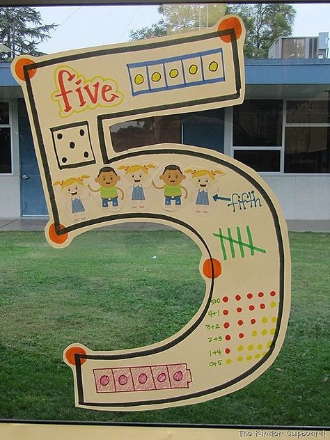 Number anchor chart. I love how this includes all the concepts from the shape to addition. Number Anchor Charts, Touch Math, Kindergarten Anchor Charts, Numbers Counting, Learn Numbers, Prek Math, Math Anchor Charts, Math Number Sense, Teaching Numbers