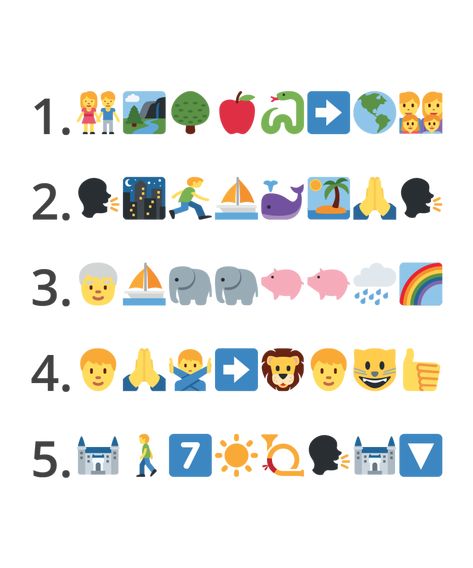 Emoji Quiz: Can You Guess These New Testament Stories? Bible Emoji, Emoji Quiz, Bible Quiz, Four Gospels, The Lost Sheep, Youth Games, Bible Story, Water Into Wine, Sunday School Crafts