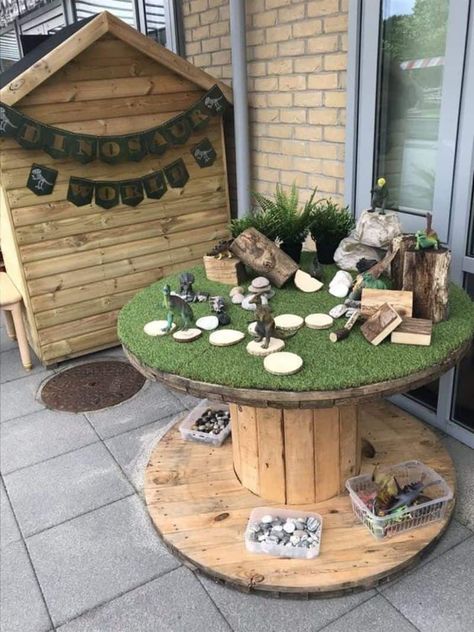 Dinosaur Play Area, Cable Reel Ideas For Kids, Sensory Garden Ideas, Early Years Outdoor Area, Kids Garden Play, Eyfs Outdoor Area, School Reception, Sensory Path, Outdoor Play Space