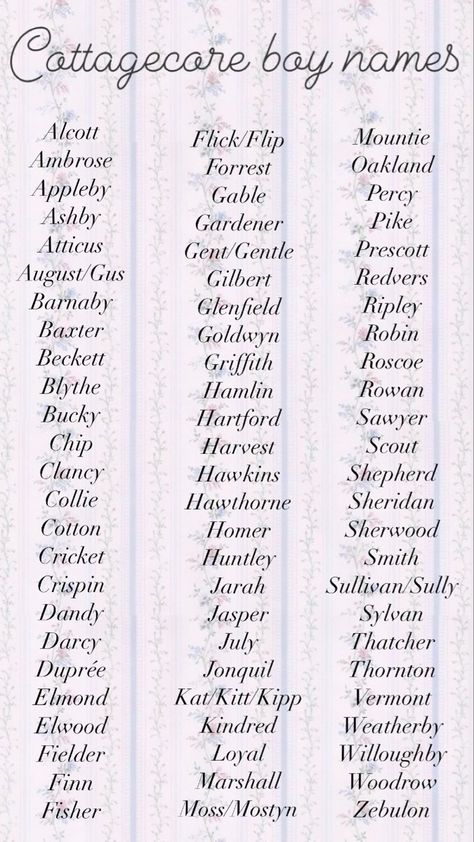 Cottagecore baby name list Animagus Name Ideas, Name For Book Characters, Cottage Core Names List, Masc Names List, Royal Character Names, Cottagecore Pet Names, Cottagecore Last Names, Male Nature Names, Old Money Names List