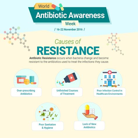 Antibiotics Resistance Poster, Antibiotics Awareness Poster, Antibiotic Resistance Cartoon, Antibiotic Resistance Poster, Antimicrobial Resistance Poster, Antimicrobial Resistance Cartoon, Antibiotics Resistance, Resist Quotes, Pharmacy Quotes