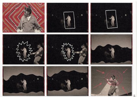 👾 if you’re curious to see what individual frames from this mixed media animation look like, I’ve decided to share a few here, along with some scanned pages that show how the editing evolves from one frame to the next. #mixedmediaart #mixedmediaanimation #analoganimation #framebyframeanimation #papercollage #musicvideoedit #animation #tylerthecreator #chromakopia #tylerthecreatoredit Mixed Media Animation Frames, Mixed Media Animation, Animation Frames, Frame By Frame Animation, Tyler The Creator, Mix Media, Paper Collage, Visual Design, Mixed Media Art