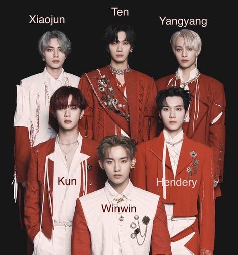 Sharing what i’ve learned with you all :) I struggled so i hope this will help you!! Only One Of Members, Wayv Group Photo With Names, Nct Members Names, Wayv Members, Nct Members, Wayv Ten, My Struggle, Group Photos, Kpop Idol