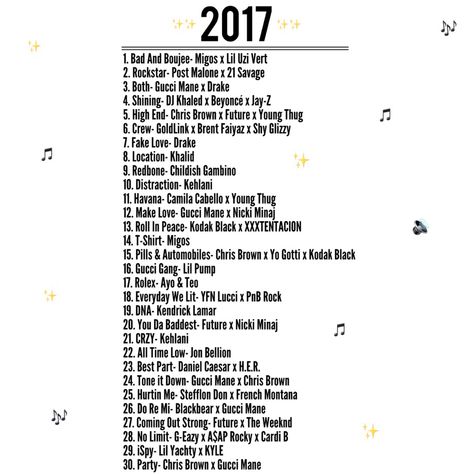 Here are a few more songs from 2017 that I didn’t have on my other lists that I made last year on my hit list of summer jams. If you haven’t seen it yet, check it out in my “F e e l s” board & browse through the other top songs that year! #playlist #music #throwback #litty #songs #memories #feels #musicart #2017 #popculture #popular Hip Hop Dance Songs Playlists, Top Songs Playlists, Throwback Songs 2000, Cheer Formations, Childhood Songs, Quotes From Songs, 2014 Playlist, Rap Music Playlist, Dance Music Playlist