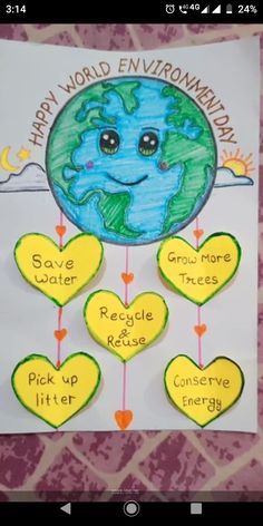 Energy Saving Is Environment Saving Poster Making, Earth Day Drawing, Earth Day Projects, Earth Drawings, School Board Decoration, Earth Day Crafts, Earth Day Activities, Science Projects For Kids, Preschool Arts And Crafts