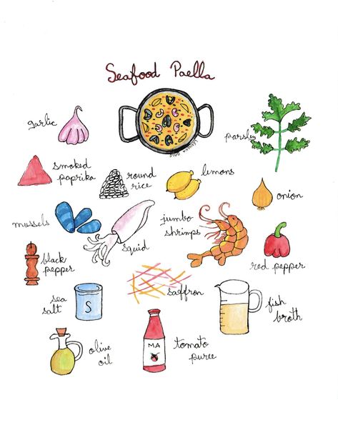 Paella Illustration, Spanish Doodles, Squid Illustration, Scrapbook Recipe Book, Illustrated Recipe, Paella Valenciana, India Poster, Seafood Paella, Paella Recipe