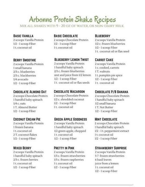 Arbonne Cleanse Recipes, Arbonne 30 Day Cleanse, Arbonne Protein Shakes, Arbonne Cleanse, Arbonne Shake Recipes, Arbonne Protein, Arbonne Nutrition, Arbonne Recipes, Clean Eating Challenge