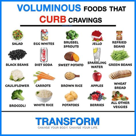 Transform Online on Instagram: “While in a caloric deficit, it is beneficial to eat foods that have more volume, nutrients, and less calories for the amount of volume. -…” Bean Diet, Healthy Food Diet, Caloric Deficit, Ways To Eat Healthy, Diet Soda, Flexible Dieting, Calorie Deficit, Food Diet, Refried Beans