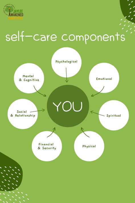 Self-Care Components

Self-care is essential for a balanced life. As it says in 3 John 1:2, "Beloved, I pray that you may prosper in all things and be in health, just as your soul prospers." Remember to nurture every aspect of yourself for overall well-being.

#SelfCare #FaithAndWellness #HolisticHealth #Scripture #WellBeing #SpiritualHealth #MentalHealth #EmotionalHealth #PhysicalHealth #FinancialHealth #SocialHealth A Balanced Life, Balanced Life, Financial Health, Spiritual Health, I Pray, Life Balance, Physical Health, Emotional Health, Holistic Health