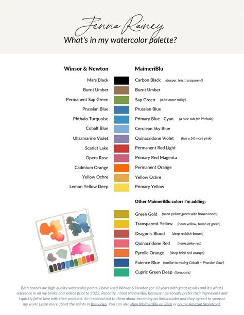 *Jenna Rainey - Watercolor Palette Conversions.pdf Jenna Rainey, Watercolor Supplies, Watercolor Palette, Color Palettes, Color, Colour Palettes