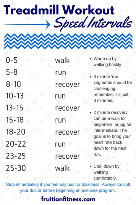 Running Intervals, Treadmill Workout Beginner, Interval Treadmill Workout, Interval Training Workouts, Interval Running, Hiit Program, Interval Workout, Advanced Workout, Treadmill Workouts