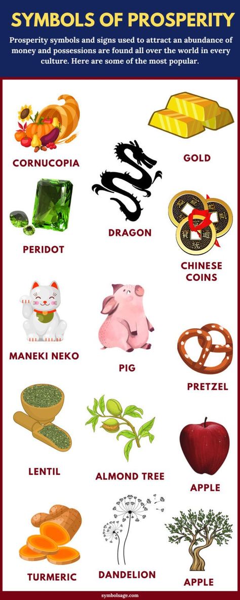 Prosperity symbols and signs used to attract an abundance of money and possessions are found all over the world in every culture. Some of these symbols include cornucopia, gold, dragon, peridot stone, Chinese coins, maneki neko, pig, pretzel, lentil, almond tree, apple, turmeric, dandelion, and apple. #prosperity #symbols #popular #abundance #symbolsage Symbols Of Prosperity, Zodiac Charts, Snake Video, Abundance Of Money, Stone Meanings, Magical Symbols, Powerful Symbols, Peace And Prosperity, Dragon Chinese