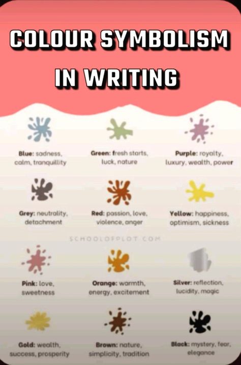 #colour symbolism #in writing Symbolism In Writing, Symbolism Writing, Colour Symbolism, Color Symbolism, Writing Dialogue Prompts, Dialogue Prompts, Writing Dialogue, Color Meanings, Diy Crafts To Do