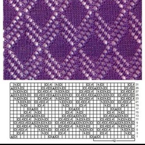 Lace Knitting Stitches, Knitting Lace, Knitting Paterns, Lace Knitting Patterns, Minecraft Pixel Art, Knit Stitch Patterns, Knitting Charts, Knit Stitch, Knitting Techniques