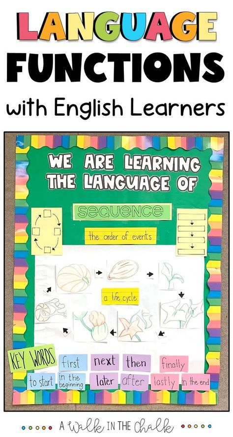 Students use language functions in every grade level and across all content areas, so what better way to set English Learners up for success than by explicitly teaching the academic language needed to successfully use language functions. Esl Teaching Elementary, Esl Writing Activities, Esl Vocabulary Activities, Teaching Ell Students, Ell Strategies, Second Language Teaching, English Language Learners Activities, English Language Development, Teaching English Language Learners