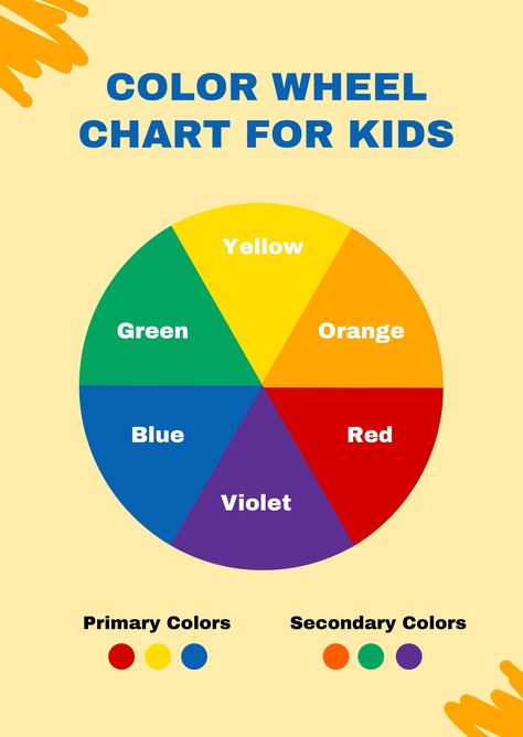 Color Meaning Chart, Color Wheel Chart, Primary Color Wheel, Color Wheel Worksheet, Color Names Chart, Colour Mixing Wheel, Illustrator Template, Chart For Kids, Educational Infographic