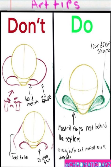 @art tips for beginners
@art tips digital
@art tips anatomy
@art tips and tricks
@art tips for improving
@art tips hair
@art guide
@art guidelines
@art guide animal crossing
@art guidelines face
@art guides drawing tutorials
@art guides anime
@how to draw eyes
@how to draw hair
@how to draw a face
@how to draw hands
@how to draw
@how to draw lips Drawing Guidelines, Concept Art Tutorial, Nose Drawing, Art Basics, Creative Drawing Prompts, Portraiture Drawing, Anatomy For Artists, Lips Drawing, Art Tools Drawing