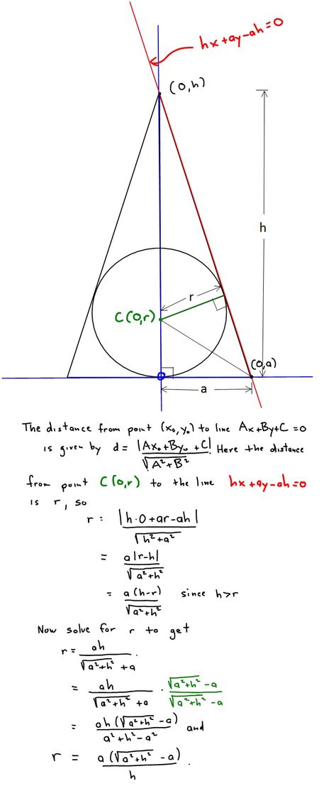 Find the Radius of the Inscribed Circle using Analytic Geometry Analytical Geometry, Analytic Geometry, Microsoft Onenote, Similar Triangles, Linear Relationships, One Note Microsoft, Isosceles Triangle, Basic Geometry, Math Notes