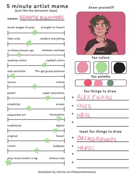 Meet The Artist Template, Artist Template, Alex Fierro, Oc Stuff, Spotify Covers, Writing Inspiration Prompts, Group Pictures, Writing Inspiration, Meet The Artist